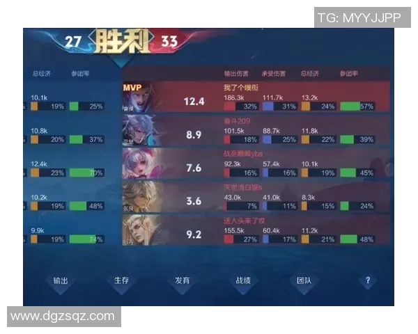 电竞实时数据分析王者荣耀排行榜V5强势登顶第三名