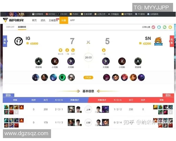 电竞比分DOTA2焦点FPX的战术节奏与团队协作深度分析