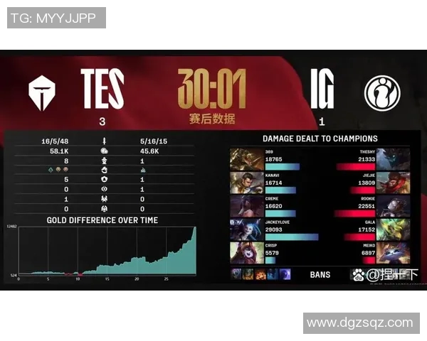 电竞实时数据分析IG在CSGO阵地战中的胜负关键与战术调整 电竞实时数据分析IG在CSGO阵地战中的胜负关键与战术调整