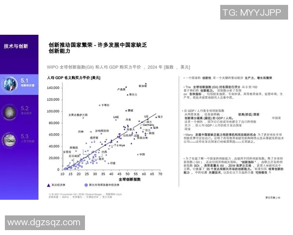 重磅专题探讨LNG行业的进攻性创新与未来发展趋势