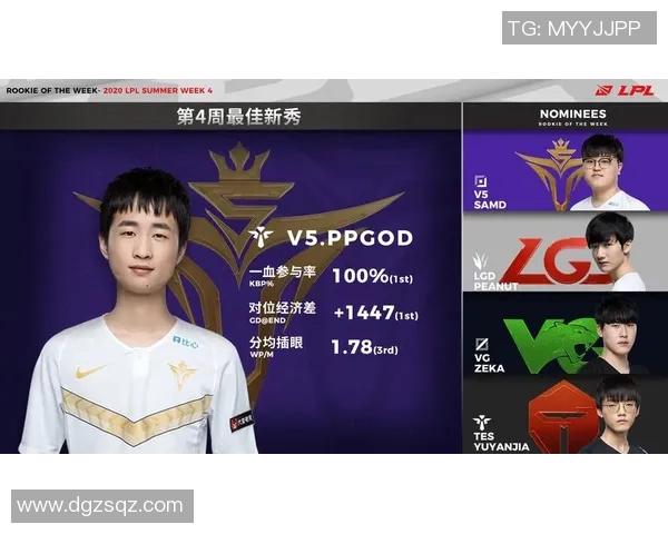 esports数据张强回顾英雄联盟职业生涯的辉煌与挑战与未来展望