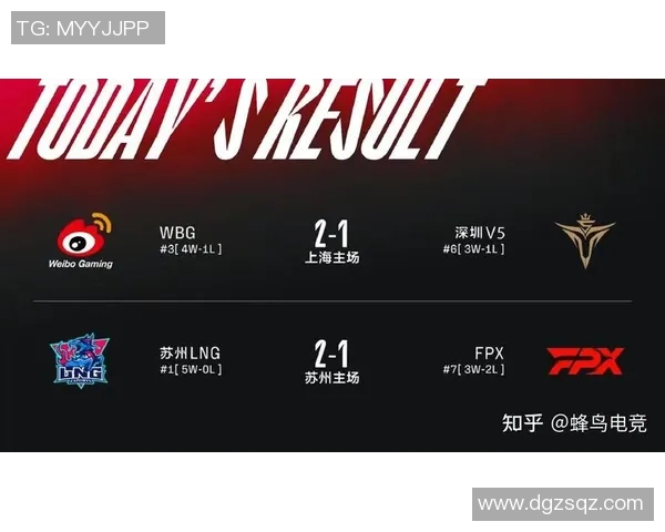 esports最新数据电竞比分DOTA2战术解析RNG团队整体压制体系的策略与执行